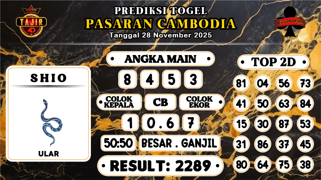https://prediksibossmbg.com/prediksi-boss-togel-cambodia-jumat-28-november-2025/