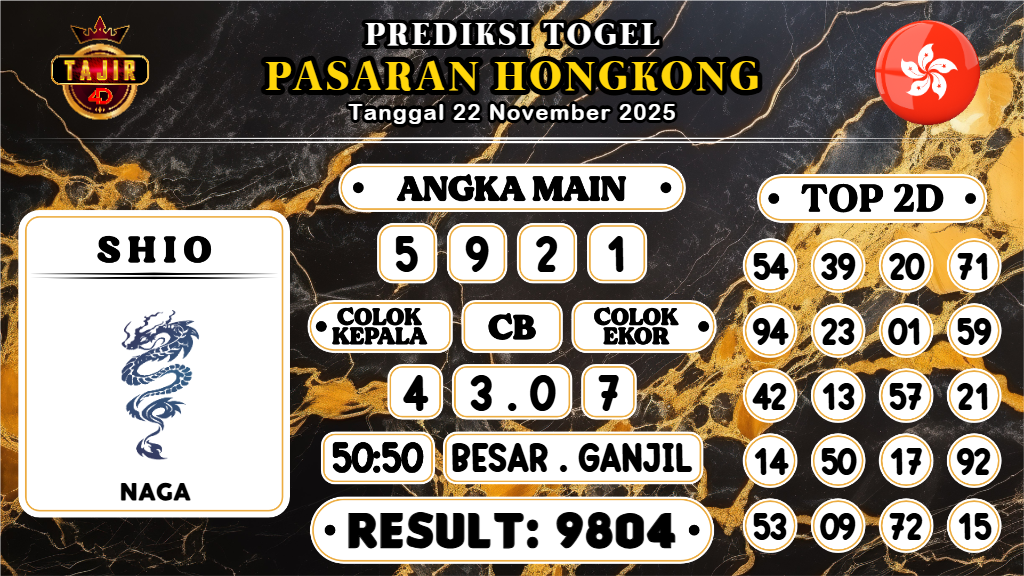 https://prediksibossmbg.com/prediksi-boss-togel-hk-sabtu-22-november-2025/