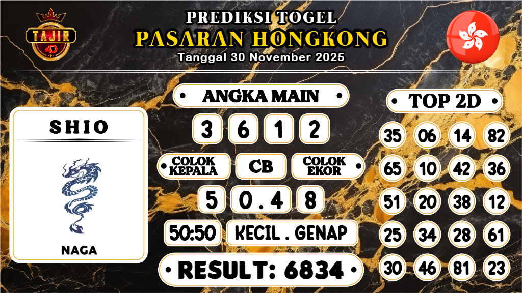 https://prediksibossmbg.com/prediksi-boss-togel-hk-minggu-30-november-2025/