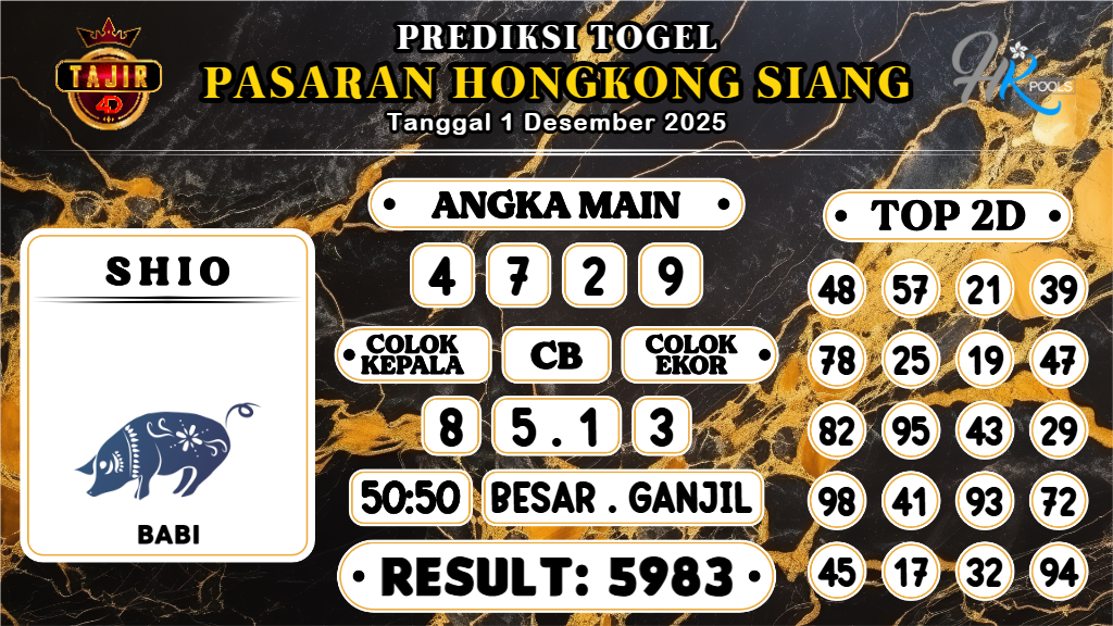 https://prediksibossmbg.com/prediksi-boss-togel-hk-siang-senin-01-desember-2025/