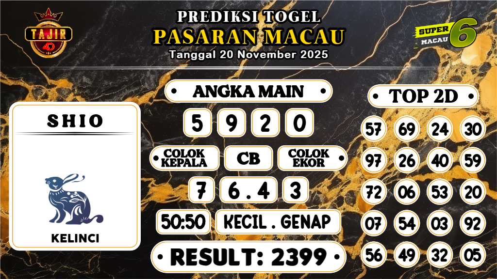 https://prediksibossmbg.com/prediksi-boss-togel-macau-kamis-20-november-2025/