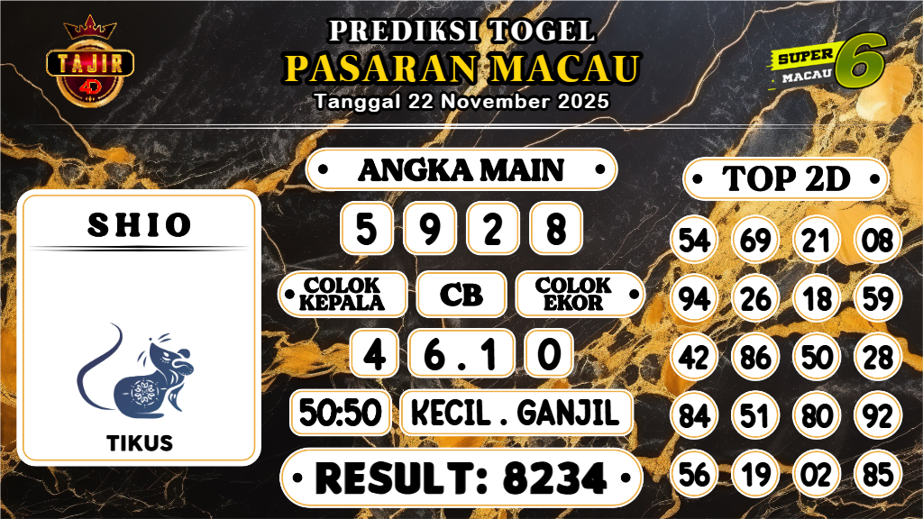 https://prediksibossmbg.com/prediksi-boss-togel-macau-sabtu-22-november-2025/