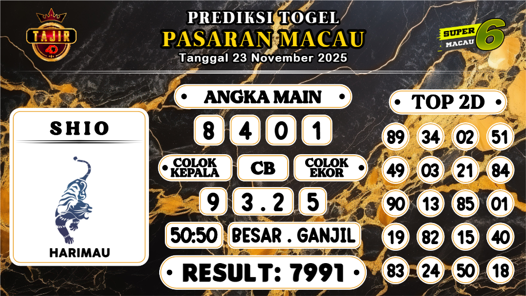 https://prediksibossmbg.com/prediksi-boss-togel-macau-minggu-23-november-2025/