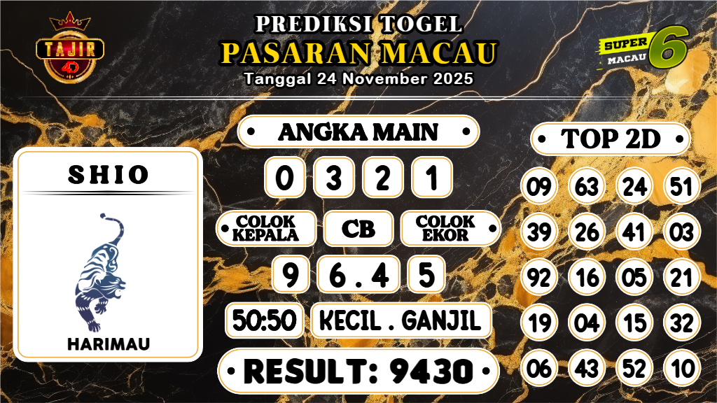 https://prediksibossmbg.com/prediksi-boss-togel-macau-senin-24-november-2025/