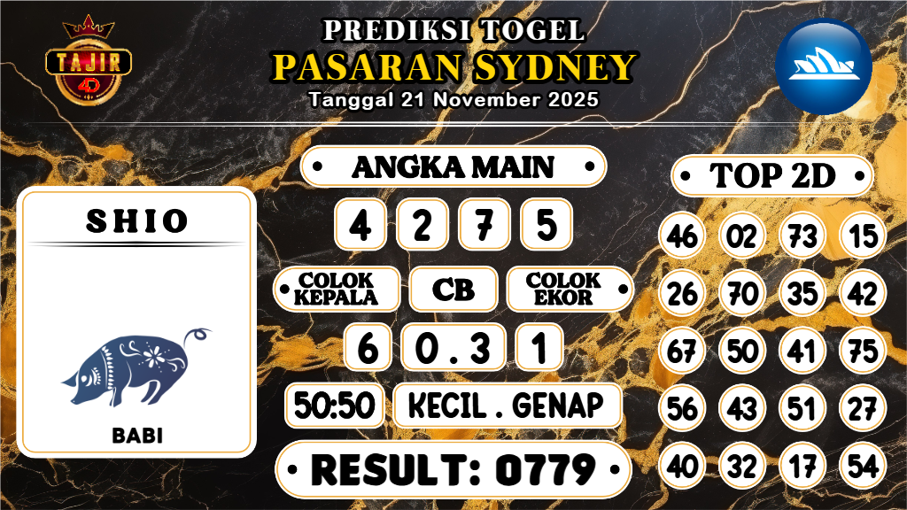 https://prediksibossmbg.com/prediksi-boss-togel-sidney-jumat-21-november-2025/
