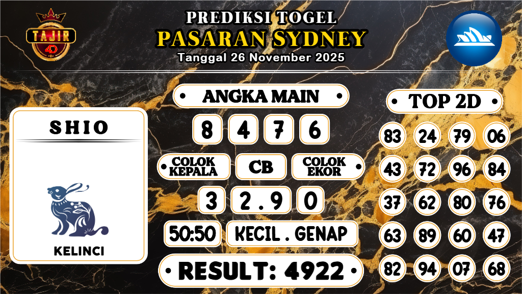 https://prediksibossmbg.com/prediksi-boss-togel-sidney-rabu-26-november-2025/