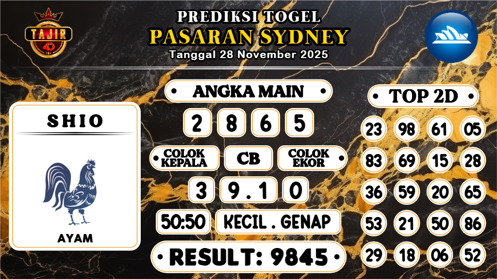 https://prediksibossmbg.com/prediksi-boss-togel-sidney-jumat-28-november-2025/