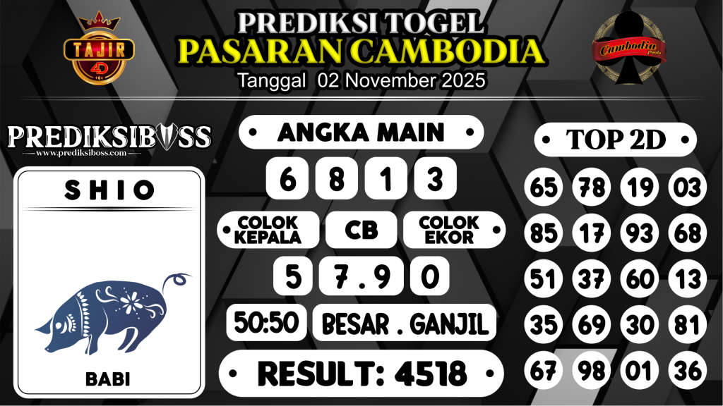https://prediksibossmbg.com/prediksi-boss-togel-cambodia-minggu-02-november-2025/