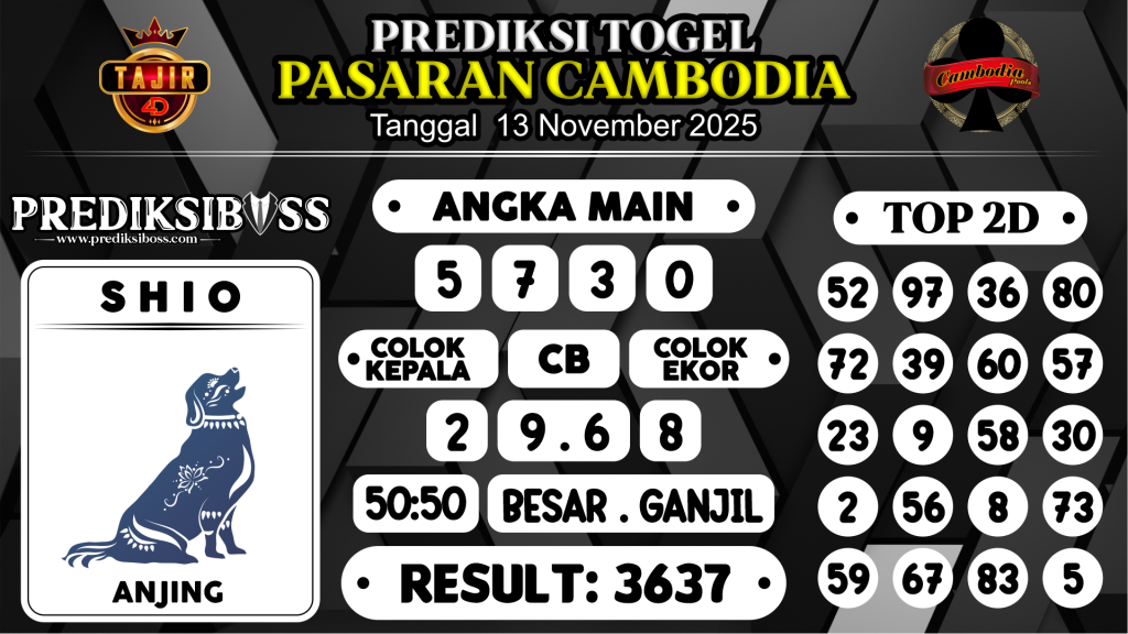 https://prediksibossmbg.com/prediksi-boss-togel-cambodia-kamis-13-november-2025/