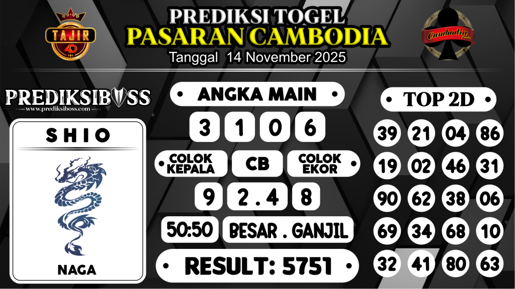 https://prediksibossmbg.com/prediksi-boss-togel-cambodia-jumat-14-november-2025/