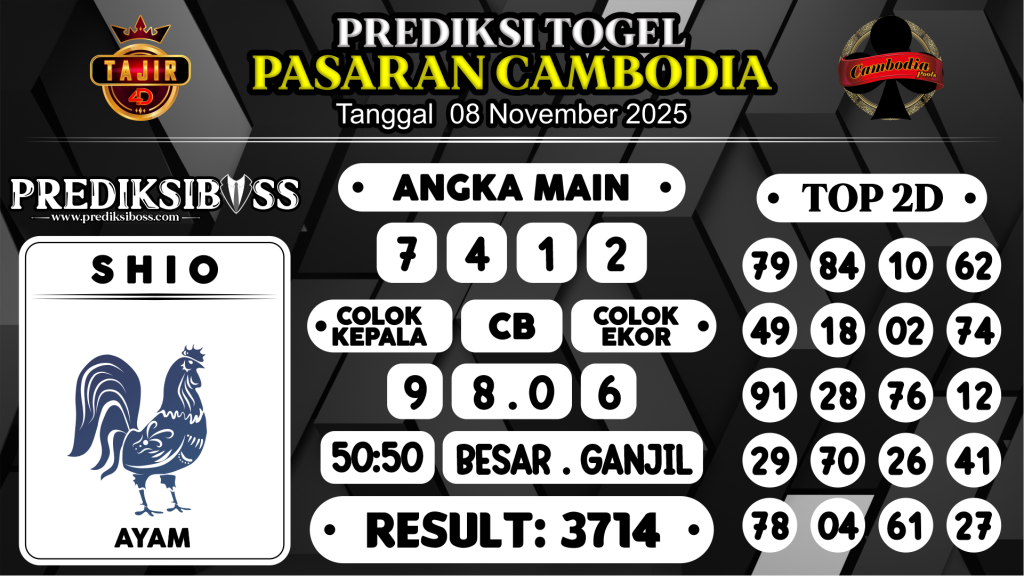 https://prediksibossmbg.com/prediksi-boss-togel-cambodia-sabtu-08-november-2025/