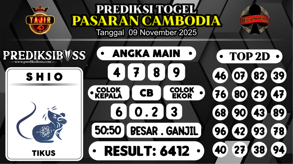https://prediksibossmbg.com/prediksi-boss-togel-cambodia-minggu-09-november-2025/