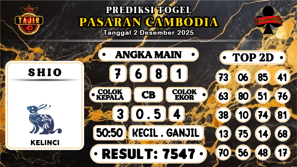https://prediksibossmbg.com/prediksi-boss-togel-cambodia-selasa-02-desember-2025/