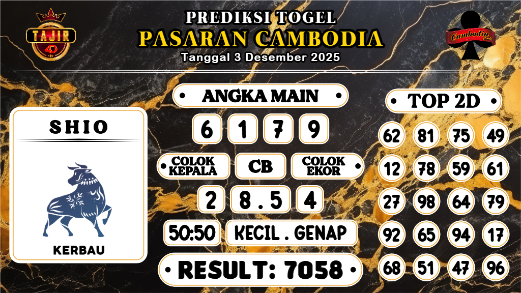 https://prediksibossmbg.com/prediksi-boss-togel-cambodia-rabu-03-desember-2025/