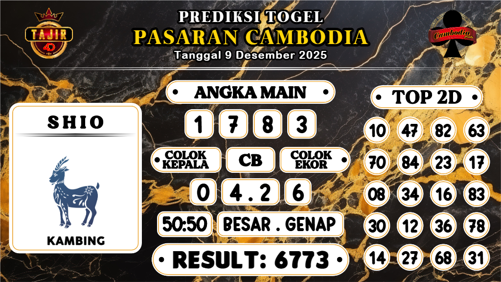 https://prediksibossmbg.com/prediksi-boss-togel-cambodia-selasa-09-desember-2025/
