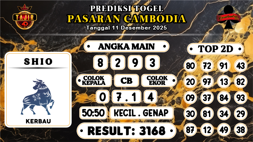 https://prediksibossmbg.com/prediksi-boss-togel-cambodia-kamis-11-desember-2025/