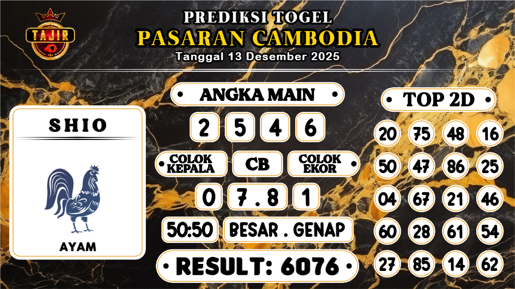 https://prediksibossmbg.com/prediksi-boss-togel-cambodia-sabtu-13-desember-2025/