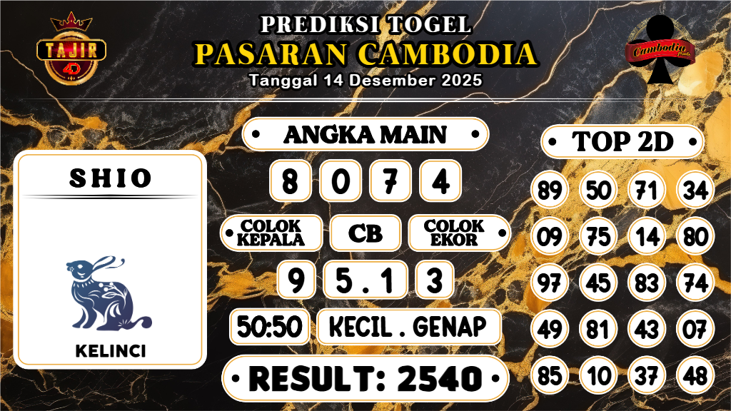 https://prediksibossmbg.com/prediksi-boss-togel-cambodia-minggu-14-desember-2025/