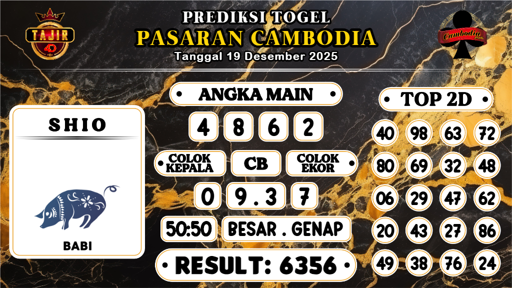 https://prediksibossmbg.com/prediksi-boss-togel-cambodia-jumat-19-desember-2025/