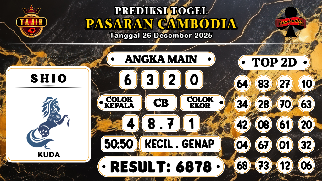 https://prediksibossmbg.com/prediksi-boss-togel-cambodia-jumat-26-desember-2025/