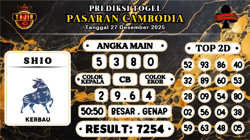 https://prediksibossmbg.com/prediksi-boss-togel-cambodia-sabtu-27-desember-2025/