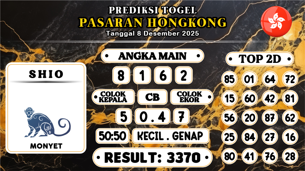 https://prediksibossmbg.com/prediksi-boss-togel-hk-senin-08-desember-2025/