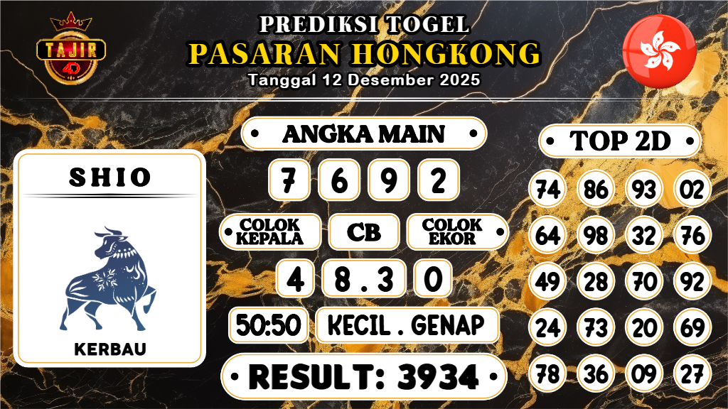 https://prediksibossmbg.com/prediksi-boss-togel-hk-jumat-12-desember-2025/