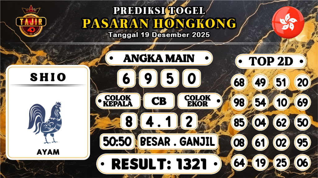 https://prediksibossmbg.com/prediksi-boss-togel-hk-jumat-19-desember-2025/