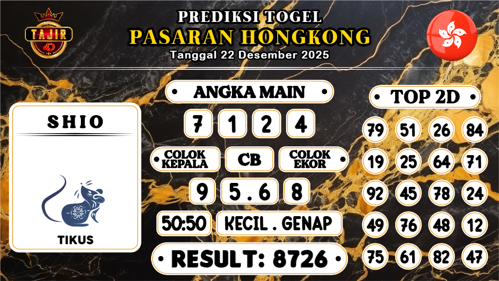 https://prediksibossmbg.com/prediksi-boss-togel-hk-senin-22-desember-2025/
