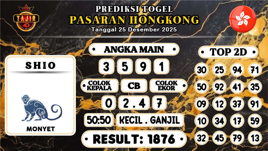 https://prediksibossmbg.com/prediksi-boss-togel-hk-kamis-25-desember-2025/