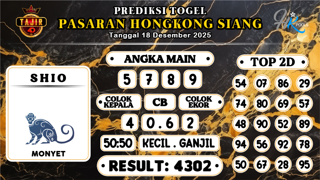 https://prediksibossmbg.com/prediksi-boss-togel-hk-siang-kamis-18-desember-2025/