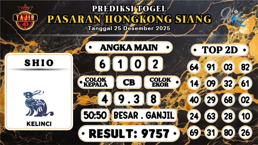 https://prediksibossmbg.com/prediksi-boss-togel-hk-siang-kamis-25-desember-2025/