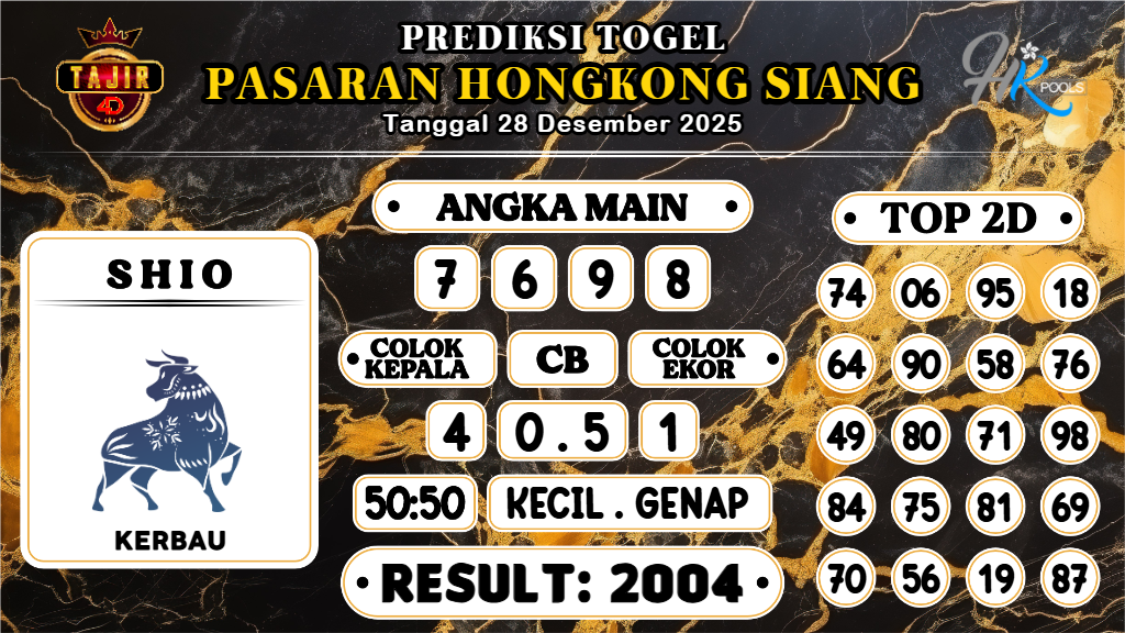 https://prediksibossmbg.com/prediksi-boss-togel-hk-siang-minggu-28-desember-2025/