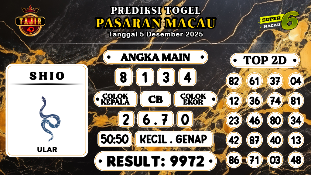 https://prediksibossmbg.com/prediksi-boss-togel-macau-jumat-05-desember-2025/
