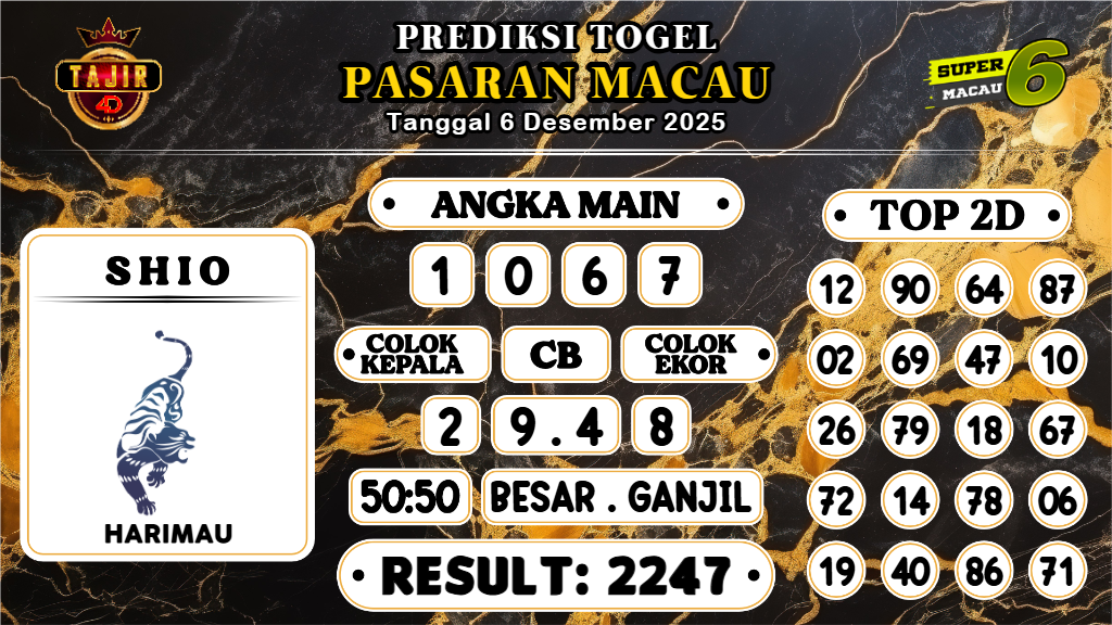 https://prediksibossmbg.com/prediksi-boss-togel-macau-sabtu-06-desember-2025/