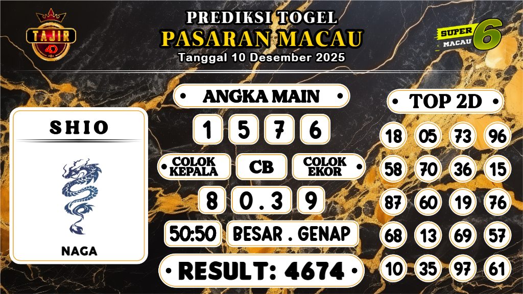 https://prediksibossmbg.com/prediksi-boss-togel-macau-rabu-10-desember-2025/
