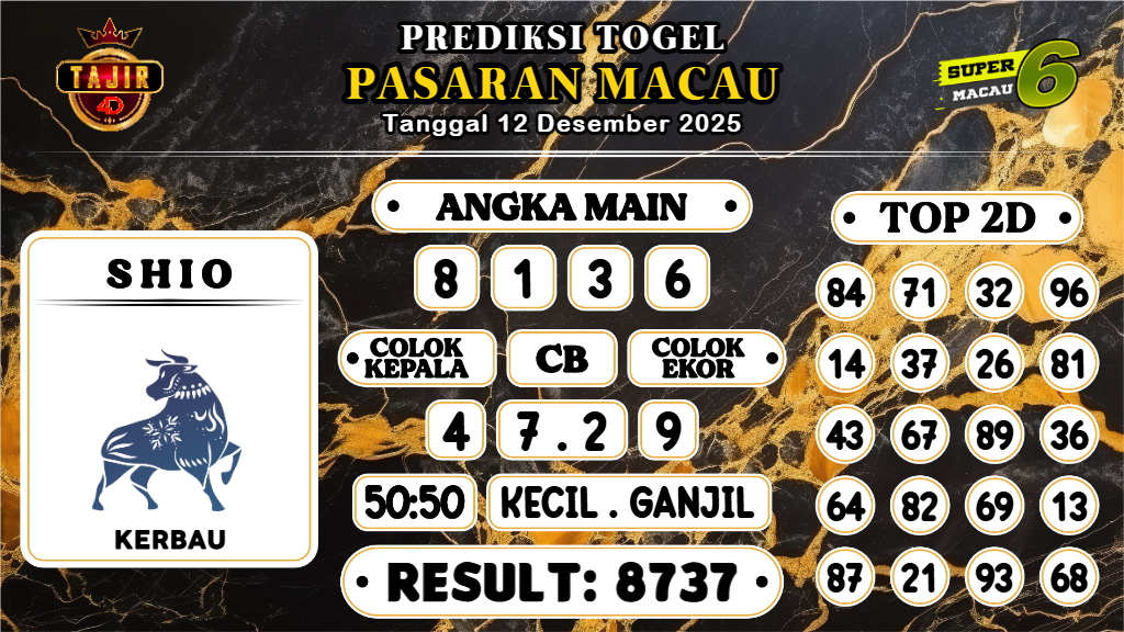 https://prediksibossmbg.com/prediksi-boss-togel-macau-jumat-12-desember-2025/