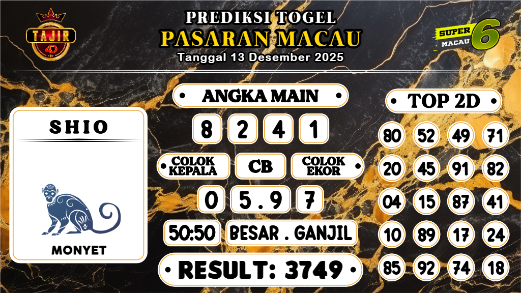 https://prediksibossmbg.com/prediksi-boss-togel-macau-sabtu-13-desember-2025/