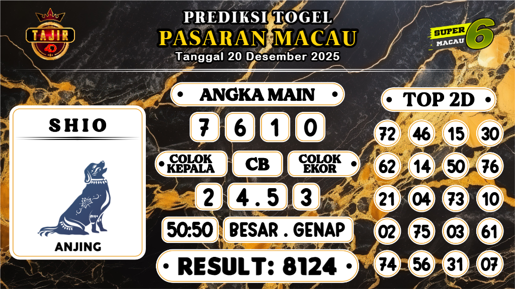 https://prediksibossmbg.com/prediksi-boss-togel-macau-sabtu-20-desember-2025/