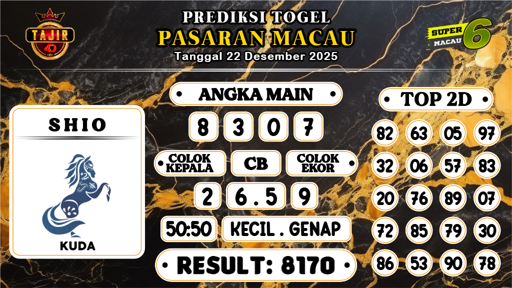 https://prediksibossmbg.com/prediksi-boss-togel-macau-senin-22-desember-2025/