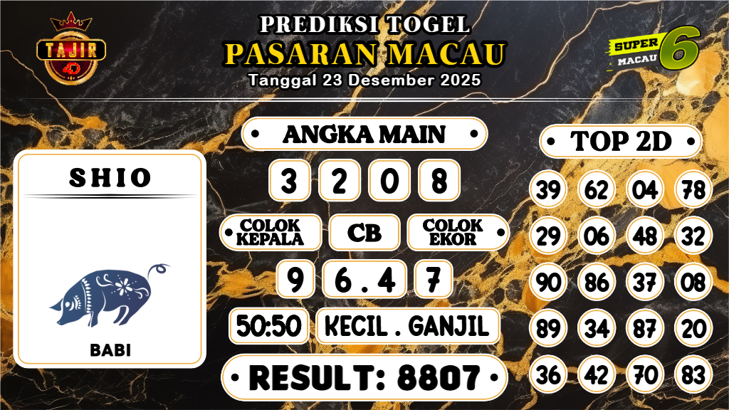 https://prediksibossmbg.com/prediksi-boss-togel-macau-selasa-23-desember-2025/