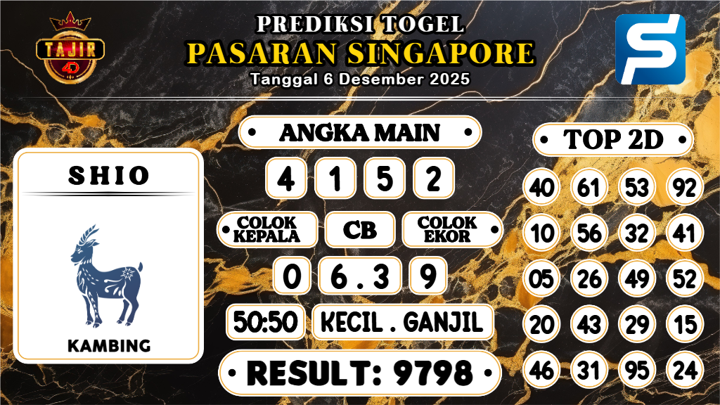 https://prediksibossmbg.com/prediksi-boss-togel-sgp-sabtu-06-desember-2025/