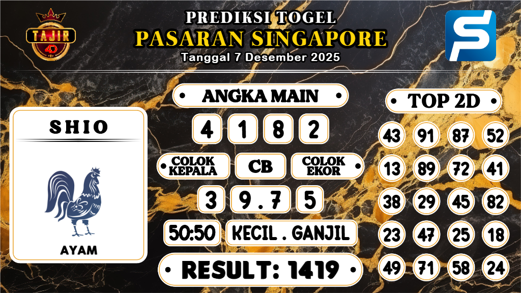 https://prediksibossmbg.com/prediksi-boss-togel-sgp-minggu-07-desember-2025/