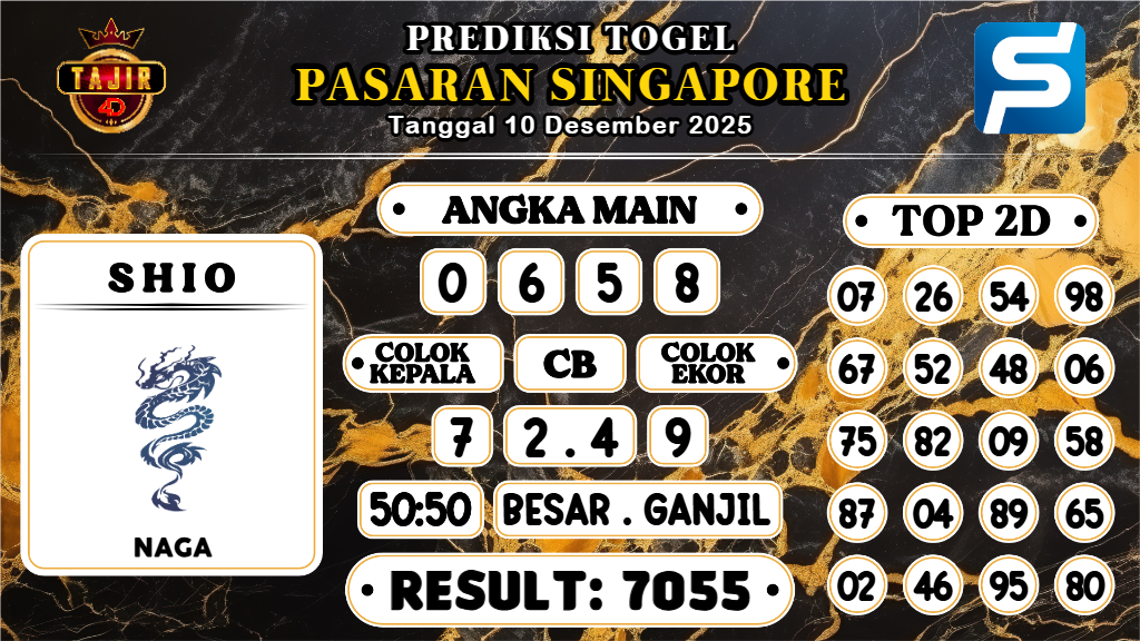 https://prediksibossmbg.com/prediksi-boss-togel-sgp-rabu-10-desember-2025/