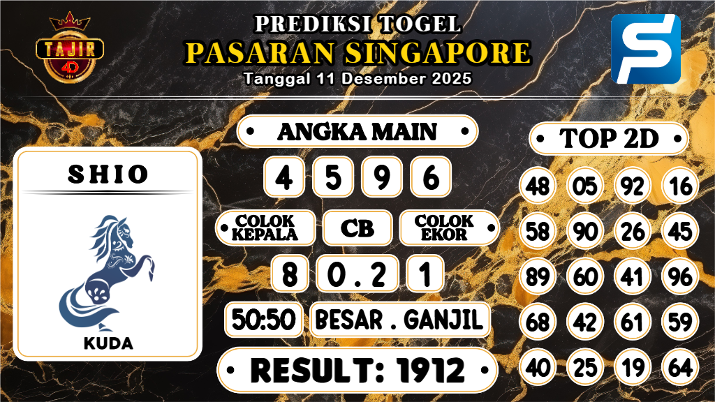 https://prediksibossmbg.com/prediksi-boss-togel-sgp-kamis-11-desember-2025/