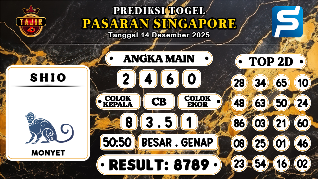 https://prediksibossmbg.com/prediksi-boss-togel-sgp-minggu-14-desember-2025/
