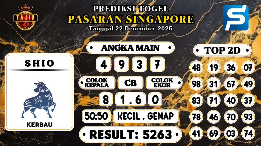 https://prediksibossmbg.com/prediksi-boss-togel-sgp-senin-22-desember-2025/